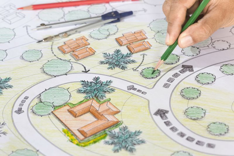 Landscape Design Planning